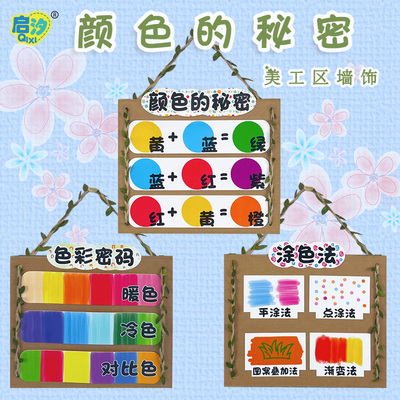 幼儿园手工制作投放材料包美工区区域G创意美术区角环创吊饰装饰