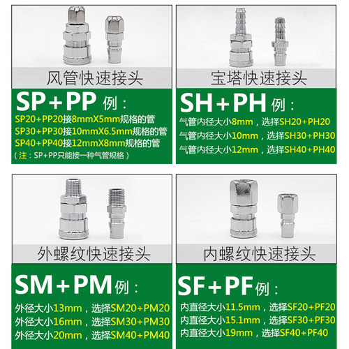 气动工具钉枪空压机气泵8mm气管气线公母插C式自锁快速接头SMSP20