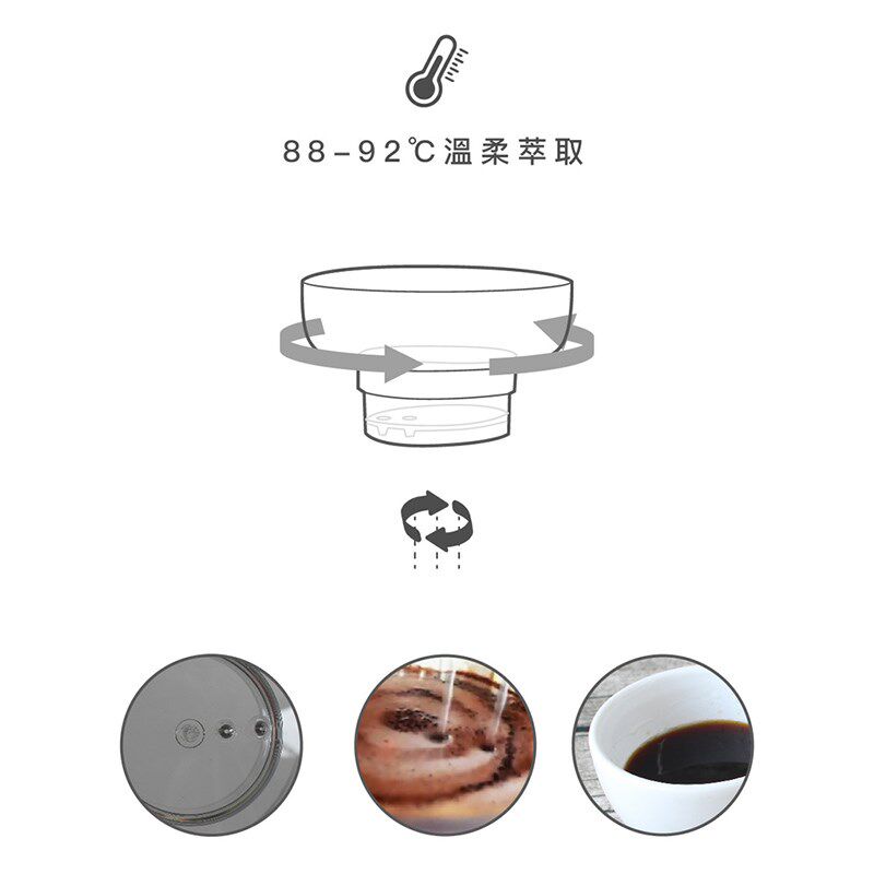 Oceanrich智能旋转咖啡机 便携自动手冲冲煮机  旅行免滤纸萃取机