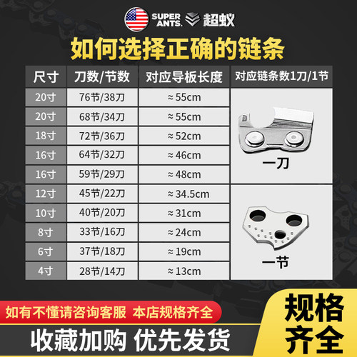 德国进口油锯链条20寸18寸汽油锯锯条12寸电链锯链条锯电锯电动