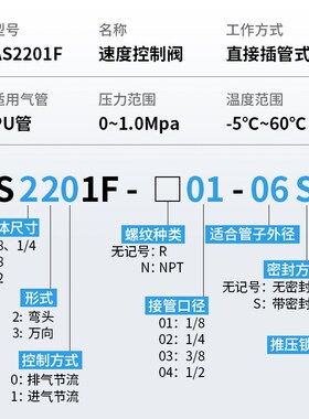 气动带自锁型调速接头万向节流阀AS1311F气缸限流阀2311F-02-08SA