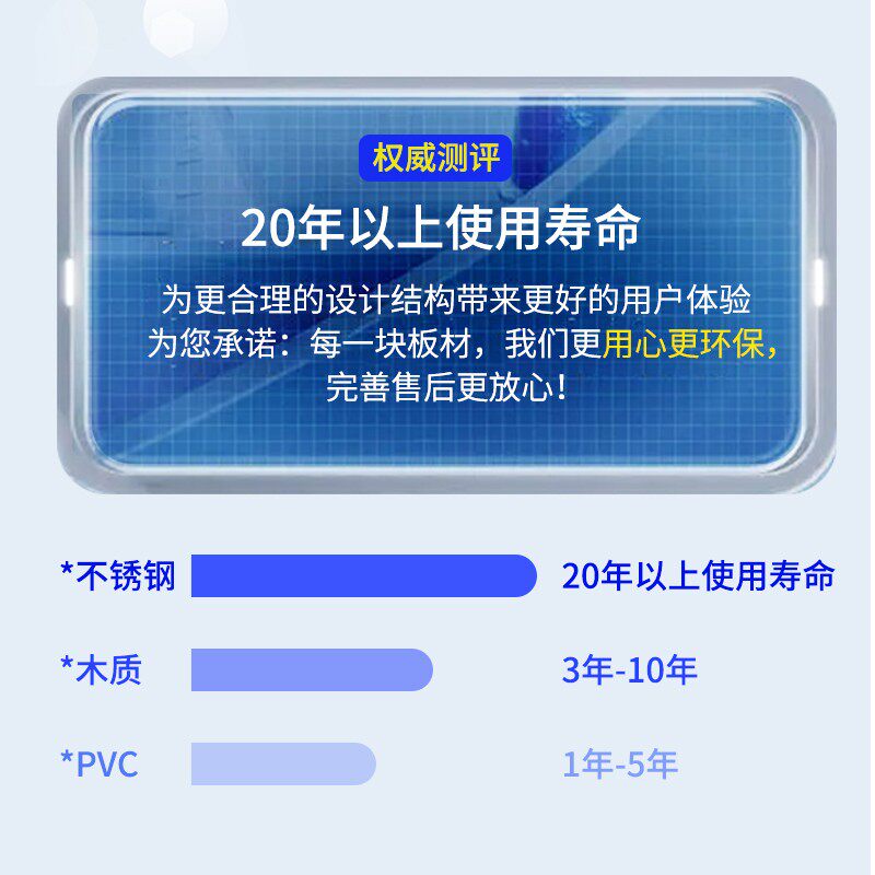 二氧化碳灭火器箱2/3/5/7KG泡沫灭火器箱子不锈钢灭火箱201/304