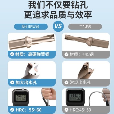 2du钻刀杆暴力钻u转钻头sp平底深孔车床用数控喷水快速2倍wcu钻头
