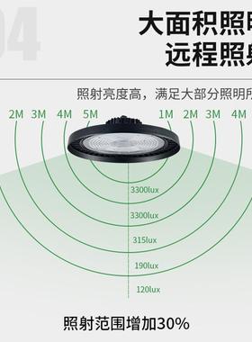 新款灯跨境仓微波感应款UFO工矿天棚库车ZND间厂房明150Wled照飞