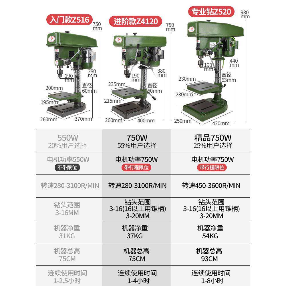 殊尚台钻16MM2M不锈钢槽钢台8式钻床工业级M大功率550W0750W小铣