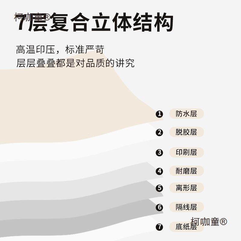 感膜面贴橱柜柯咖童家具肤翻新墙纸桌桌子抽纸屉衣柜门改色贴膜自