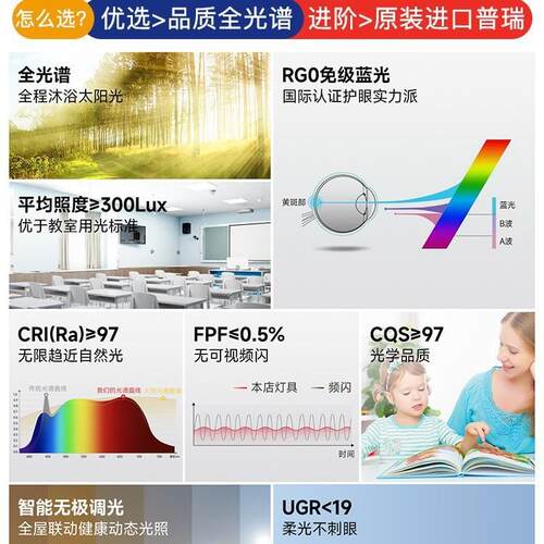 普瑞芯片全光谱护眼客厅灯高显亮超薄914灯e饰顶高指ld吸灯中山工
