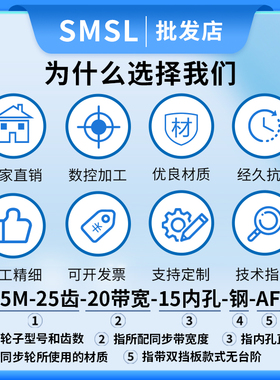 同步轮5M-22齿 铝合金皮带轮碳钢AF型两面平BF工业传动轮同步带轮