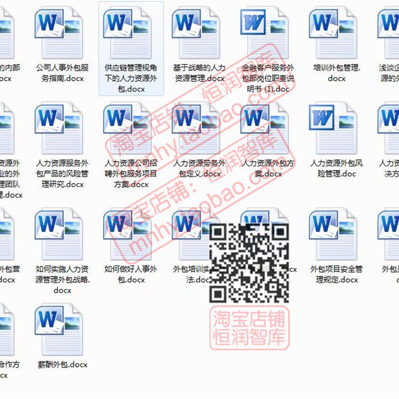 公司劳务人力资源外包管理资料人事方案合同协议制度流程案例企业