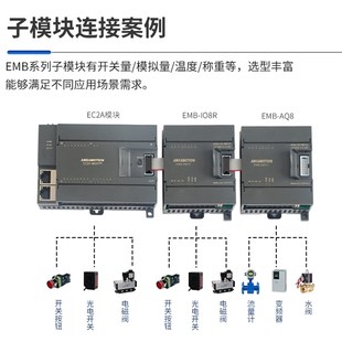 EtherCAT总线分布式IO模块双以太网口数字量模拟量采集EC2A-IM24R