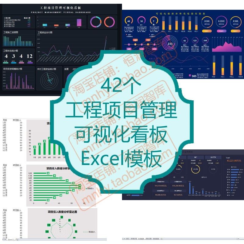 工程项目管理可视化看板Excel表格模板施工材料成本预算表核算表