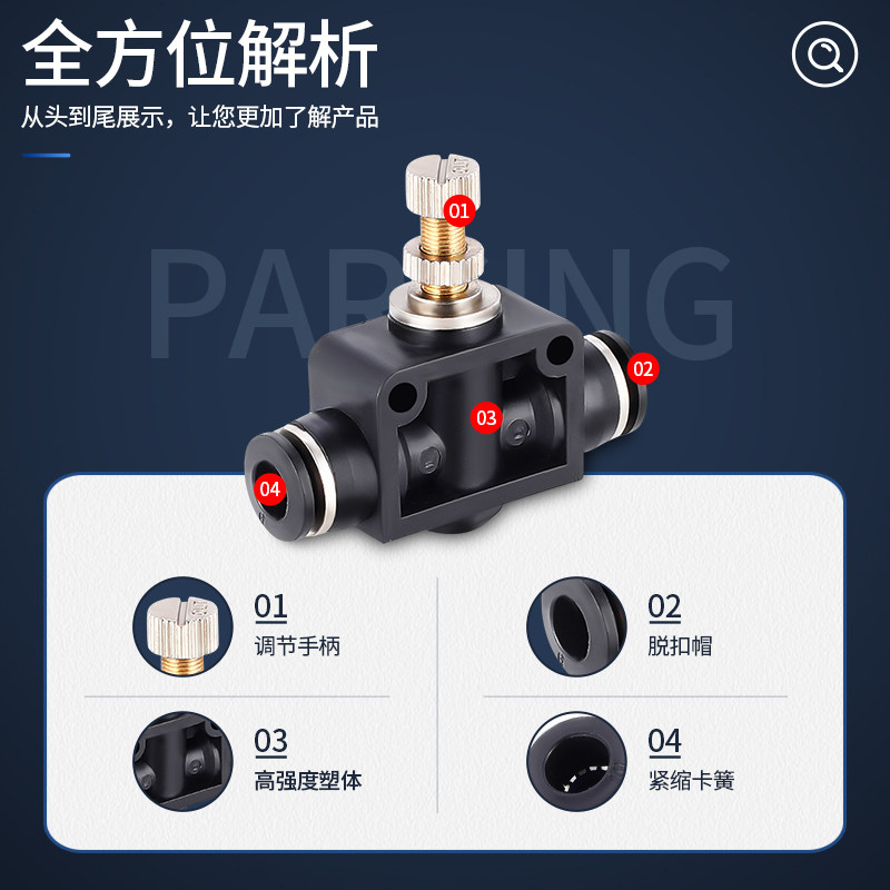 黑色管道限流节流阀气动气管快速快插接头调节阀LSA-4/6/8/10/12