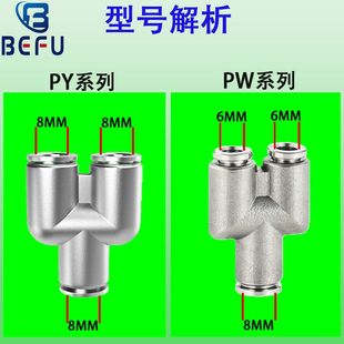 三通快速接头PEG 304不锈钢T型Y型变径