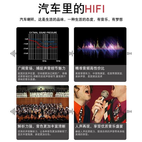 适用解放j6p音响喇叭改装jh6小j6l货车青岛车门卧铺低音炮扬声器