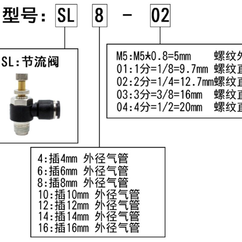 气缸电磁阀节流阀黑色气管快速接头SL6-M5 8-01调节阀6 10 12快插