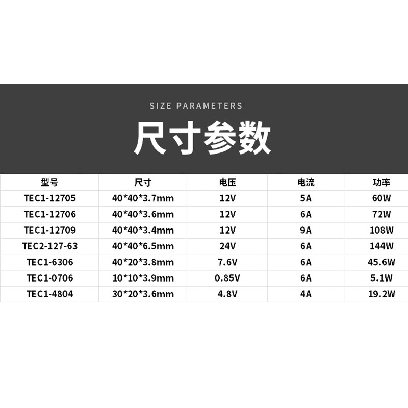 大功率电子半导体饮水机制冷片温差发电TEC1-12706 5v12v