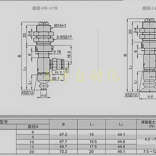 真空吸盘ZP2-T6010WN-B5 ZP2-T6010WS-B5 ZP2-T6010WU-B5