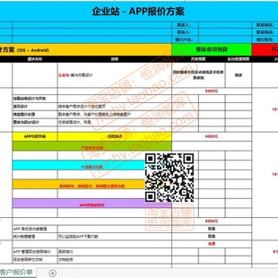 软件开发APP网站建设报价单模板系统项目商务信息化项目需求程序