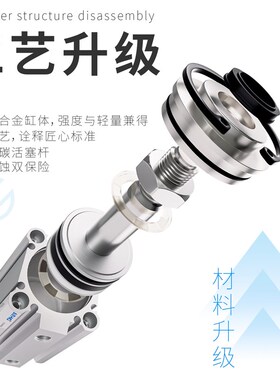 CQ2B外螺纹薄型气缸CDQ2B12/16/20/25/32/40/50/63/80X100X10DMZ