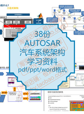 AUTOSAR汽车系统架构资料标准体系分层控制开发流程模块工程师