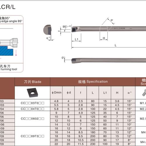 加长高速钢抗震刀杆H12M-SCLCR09/H14N/H16Q/H18R/H20R/H25S