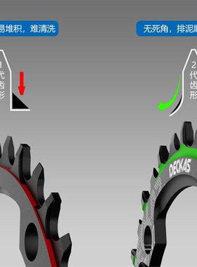 110BCD 4孔公路车牙盘片R70u00 R8000 R9000 36T-52T单盘正负齿