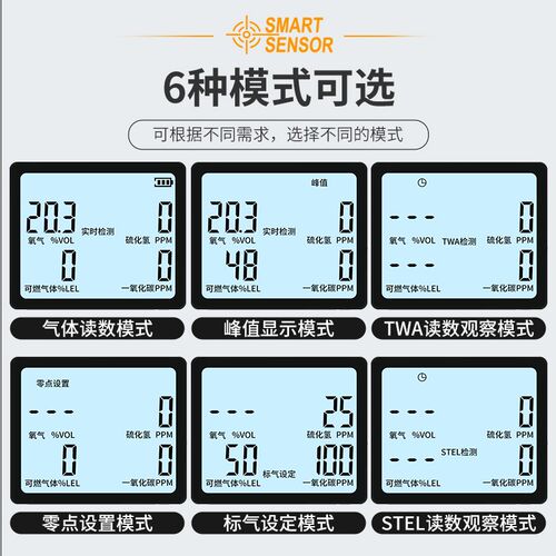 ST8903四合一气体检测仪高精度气体浓度检测二氧化碳报警器