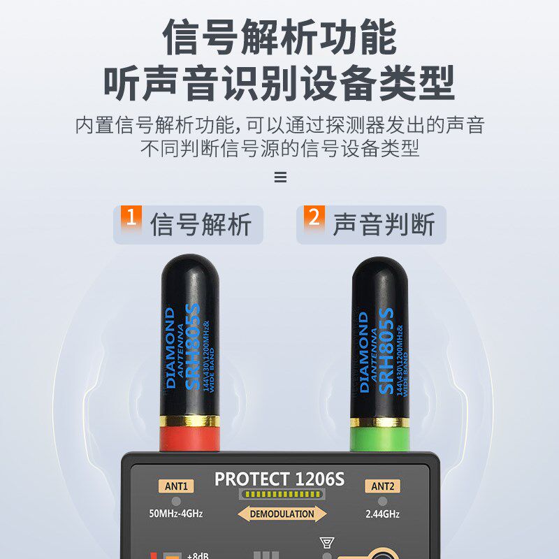 企工1206S乌i克兰GPS信号扫描探测器汽车反监听偷拍定位信号检查