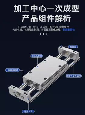 双杆双轴滑台气缸STWA10/16/20/25/32-25/50/75/100/150...