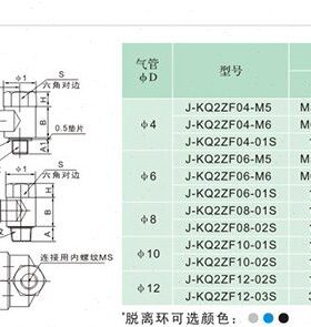 J&Y金业气动双头插管内外螺纹快速气管快插接头J-KQ2ZF08-01/02S
