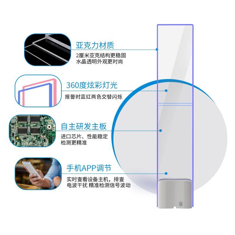 超市防盗感应门报警器门