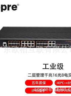 aopre(欧柏互联)T6168GS二层管理千兆16光8电环网汇聚核心交换机