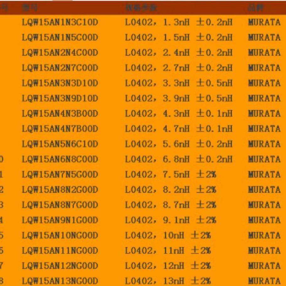 LQW15AN全系列贴片0402高频高Q值绕线电感样品P本30种感值每种50,鲜花速递/花卉仿真/绿植园艺,割草机/草坪机,淘宝优惠券,粉丝福利购,淘宝优惠卷