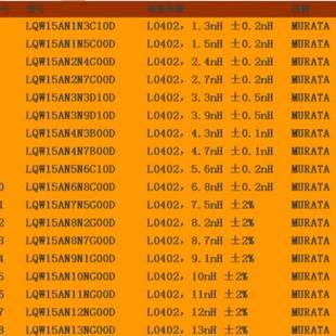 LQW15AN全系列贴片0402高频高Q值绕线电感样品P本30种感值每种50