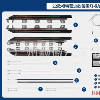 适用22款福特气氛灯蒙迪欧氛围灯64色原车模具替换专车用幻彩流光
