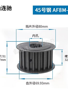 46335c号钢8M28齿合同步皮带轮 AF型 槽宽22/27/3242内铝孔17金-/