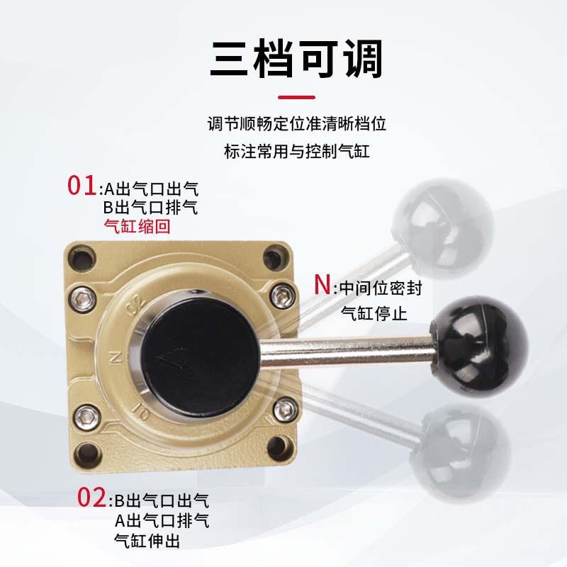 4HV手转阀4HV210/310/410/x230/330/430-06/08/10手动阀三位四通