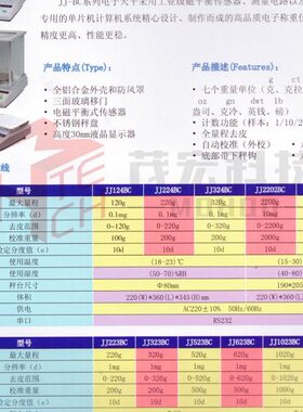 常熟双杰JJ124BC万分位分析天平JJ224BC电子秤JJ324BC双杰现货秤