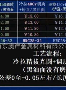 销售45#调质研磨棒 定尺3米 直径规格10mm-40mm HRC26-30度现货