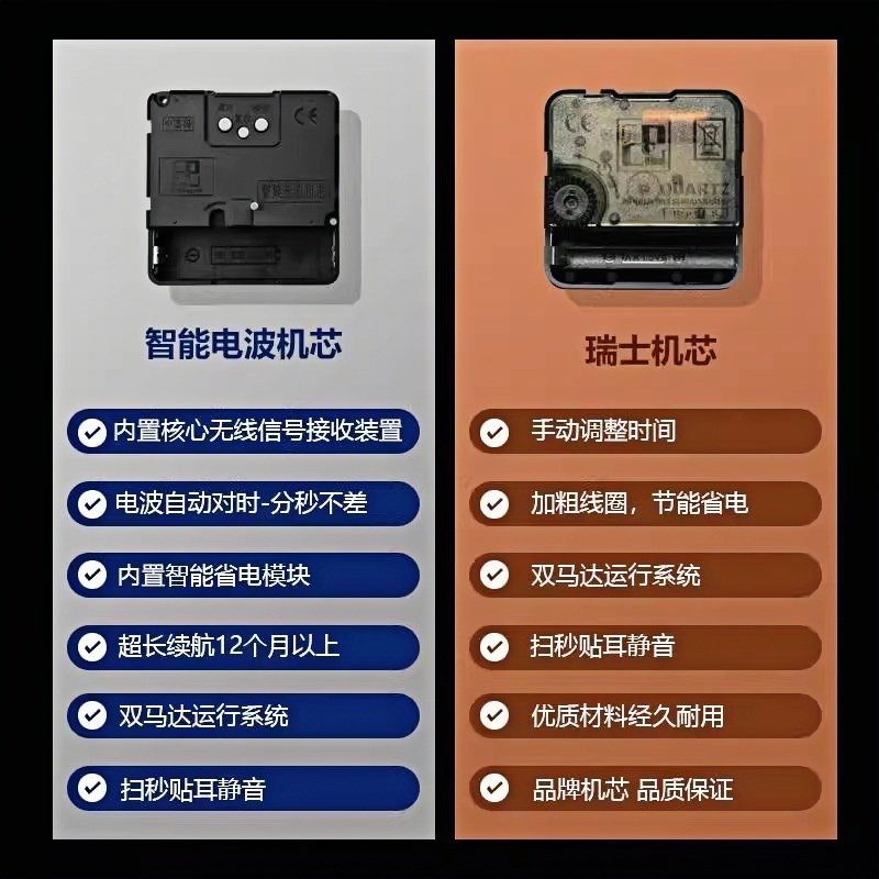 石英钟钟表配件通用简约电波扫描机芯表芯十字绣客厅挂钟DIY配件