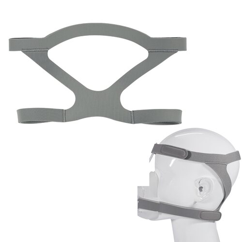 呼吸口鼻面罩四角固定头带