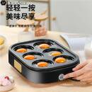 煎蛋器煎蛋锅商用插电不粘锅蛋饺锅模具家用厨房其他