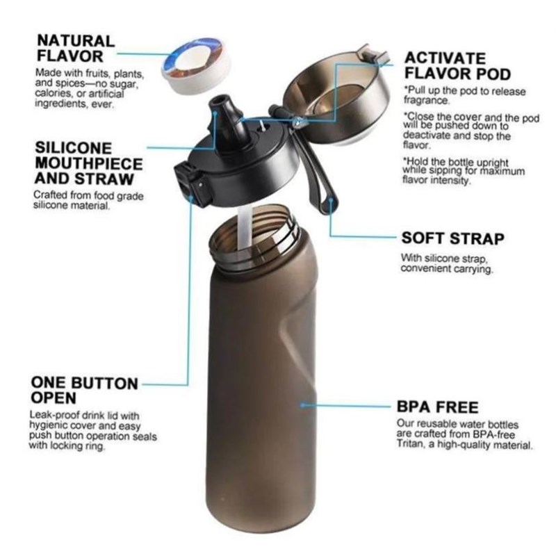 Air Up Flavored Water Bottle Scent  Water Cup Sports Water B