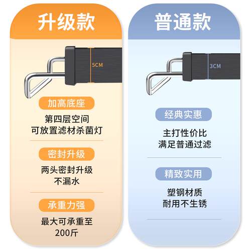 鱼缸滴流盒过滤盒底座配件托架上置过滤盒支架上部过滤器塑钢底板