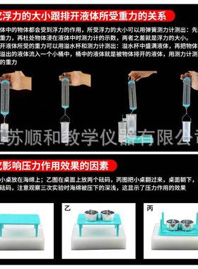 初中验物理力实盒器材箱大气压液体力压学强浮力滑轮天FUX平摩擦