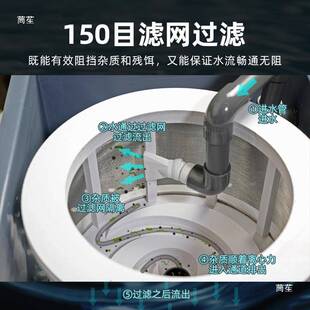 鱼缸周转箱过滤器鱼池转鼓微滤机无动力转筒滤网离心力自动排污器