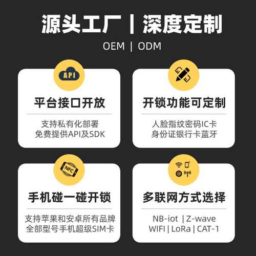 智能密码锁工厂宿舍联网锁学校可以对接平台提供接口防盗锁门锁