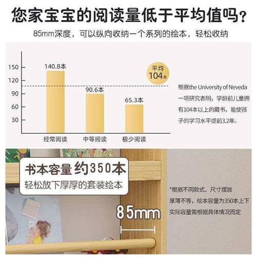 家用实木书架儿童绘本落地展示架多层阅读收纳架杂志架墙上置物架