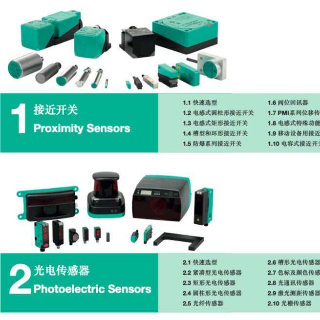 倍加福ML100-8-HGU-100-RT/95/102/162聚焦型光电接近开关815408