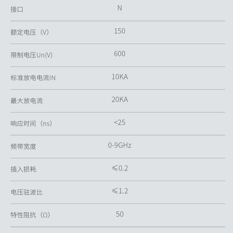 雷巽源 天馈防雷保护器LXY-N-50MA LXY-FY-75MA电子通讯保护器